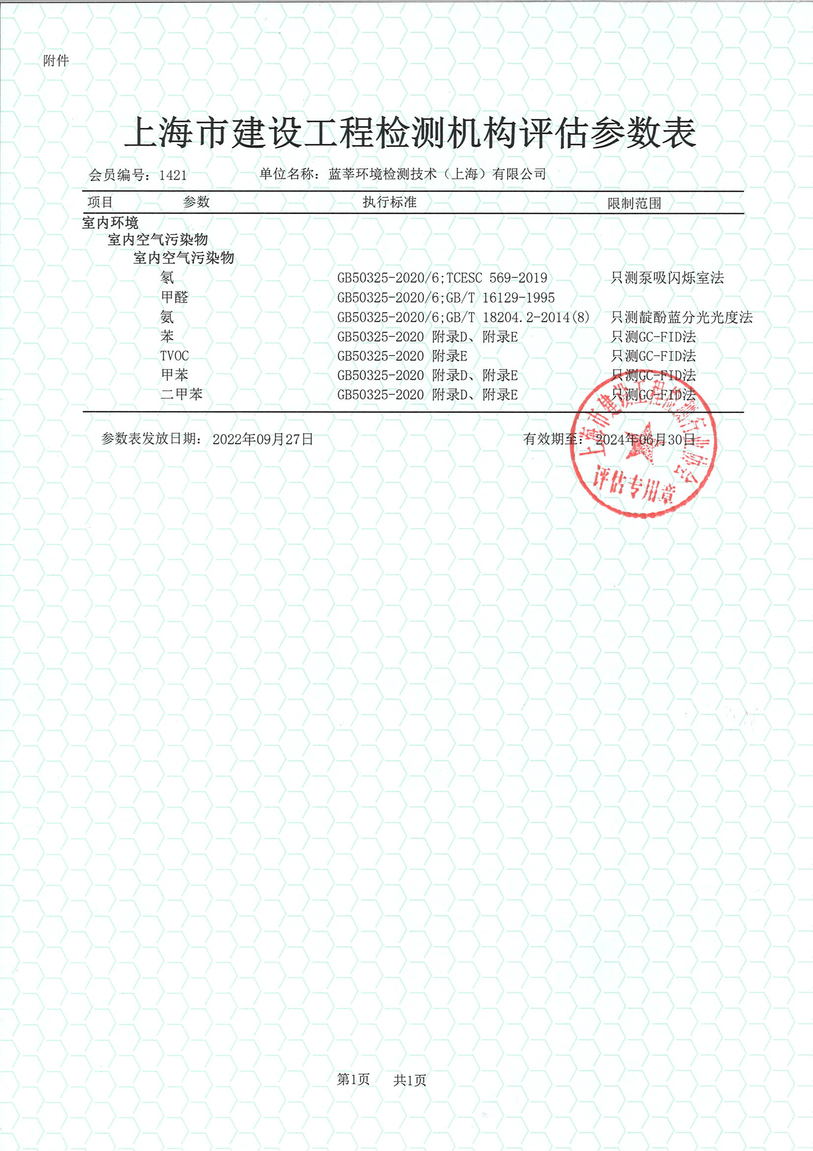 上海市建设工程检测机构评价参数表